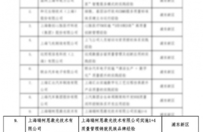 喜报！瑞柯恩成功入选上海市“质量标杆”企业